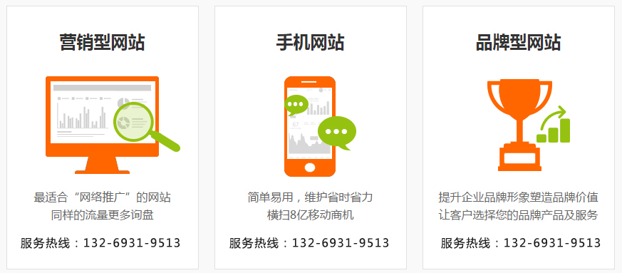 營(yíng)銷型網(wǎng)站建設(shè)解決方案