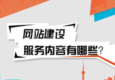 高端網站建設如何布局為什么用響應式設計